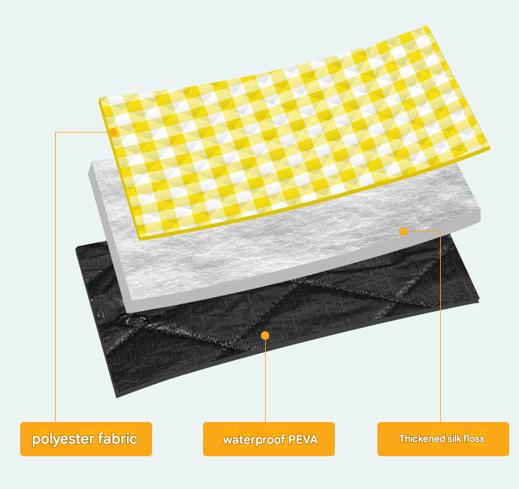 Cute Bow Tie Bear Thick Waterproof Foldable Picnic Mat - 150x200cm for Camping & Beach