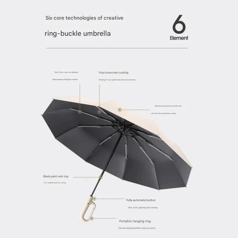 Automatic Open/Close Umbrella with UPF50+ Sun Protection - 10-Rib Windproof Design, Carabiner Handle(Green)