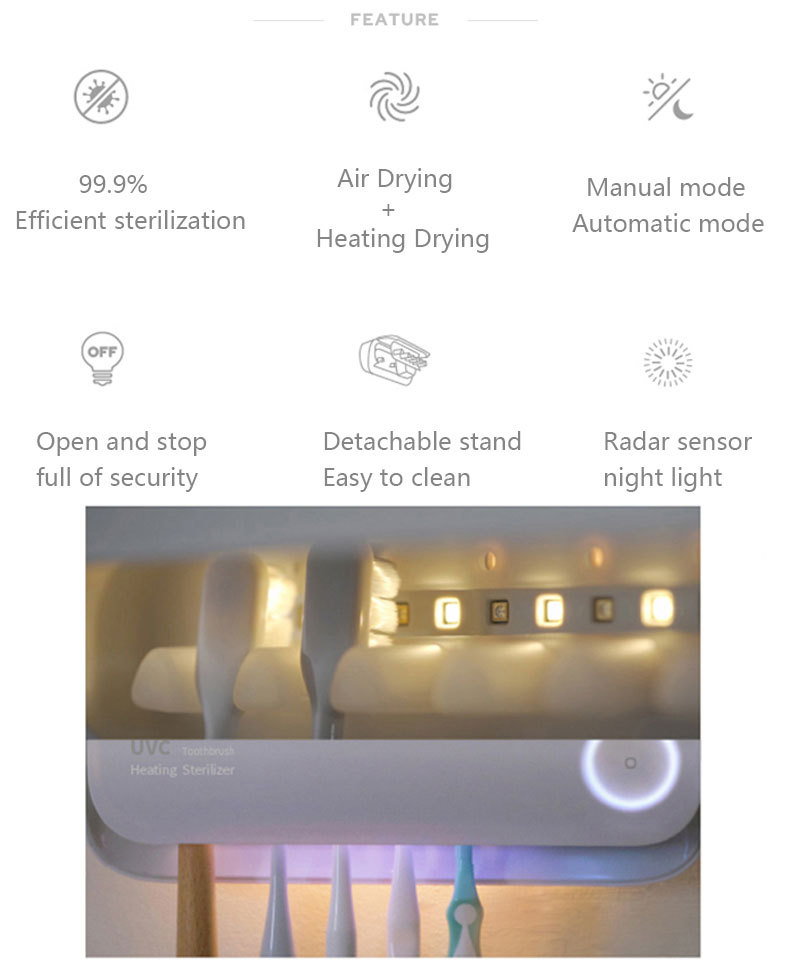 Smart UVC Toothbrush Sterilizer & Holder with Heat Drying, Radar Sensor Night Light(white)