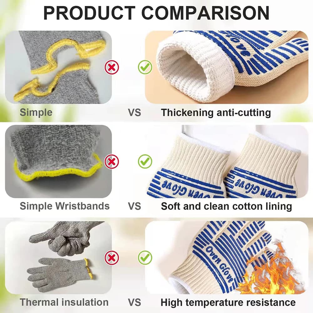 BBQ Gloves Extreme Heat Resistant Non-Slip Silicone Grip Blue and White