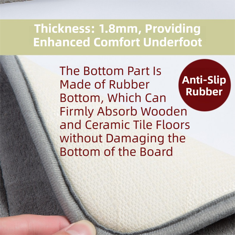 Pink Ultra-Absorbent Non-Slip Thickened Bath Mat(1.8x50x80CM) - Luxurious Durable Soft Floor Rug with Rubber Backing, Hand & Machine Washable Doormat for Bathroom & Entry