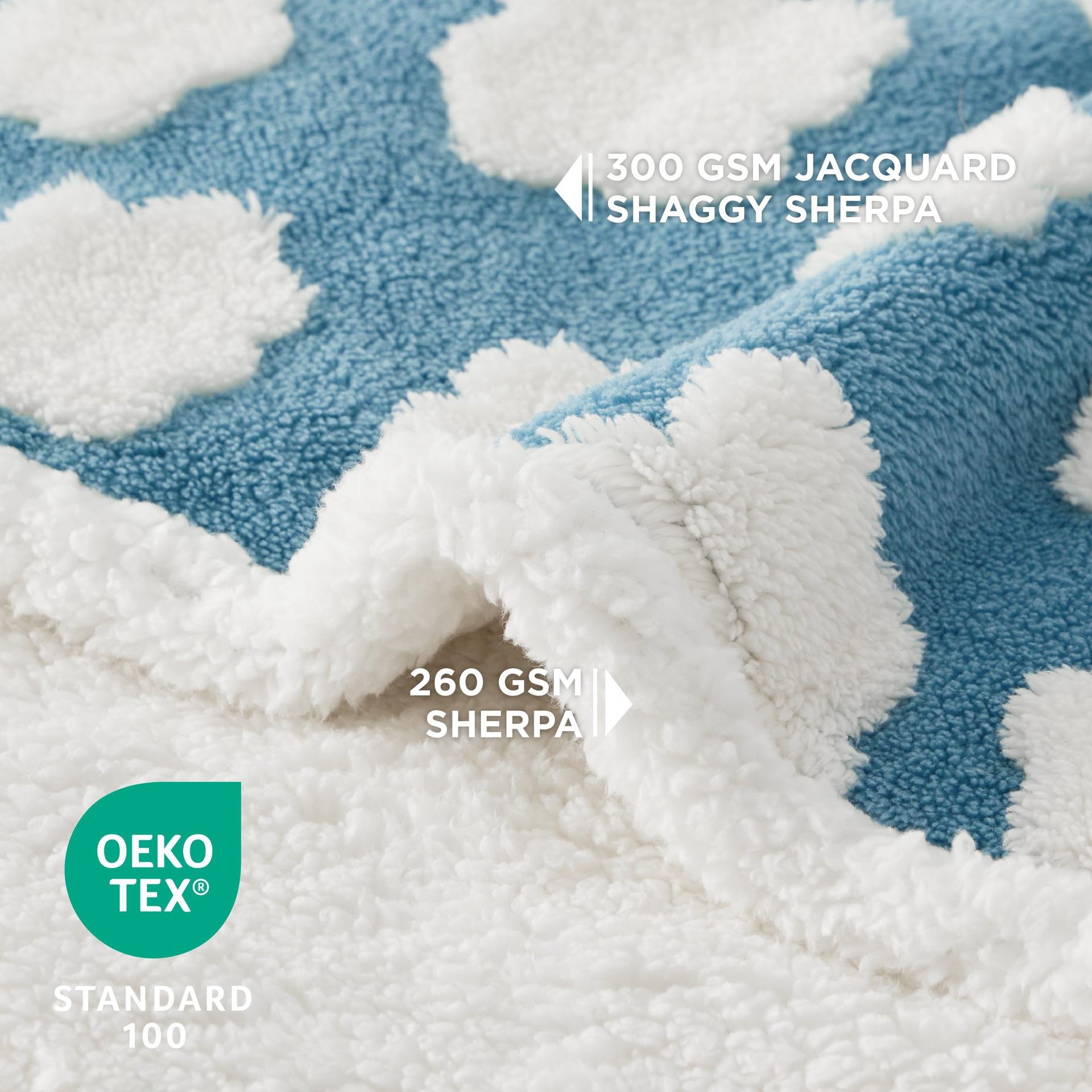 75 x 100 CM Waterproof Soft Sherpa Fleece Pet Blanket (Blue Sky & Clouds) - Reversible Thickened Furniture Protector for Dogs & Cats
