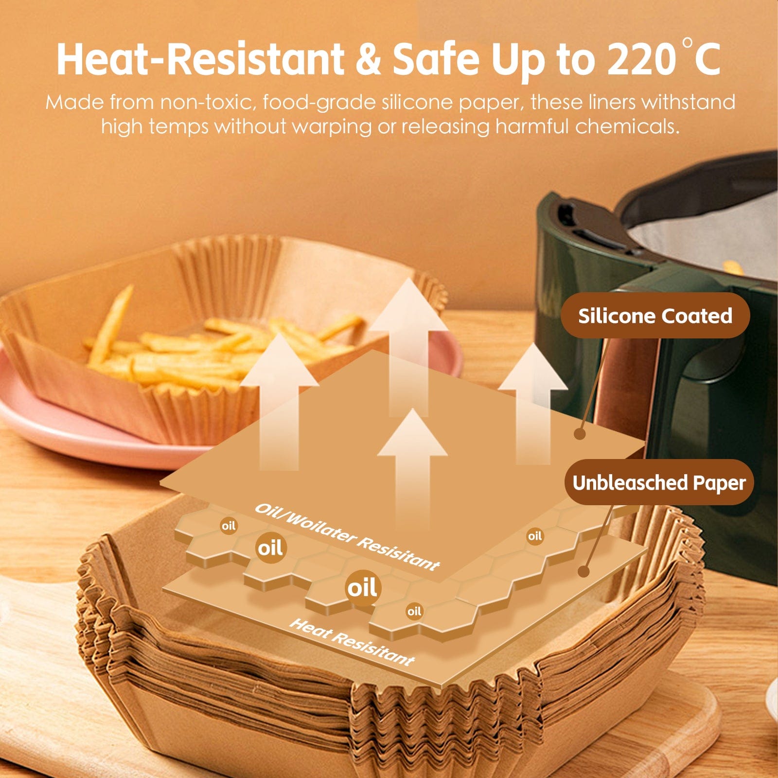 100 Pcs 20cm Square Disposable Unbleached Silicone Paper Dish Air-fryer Liner