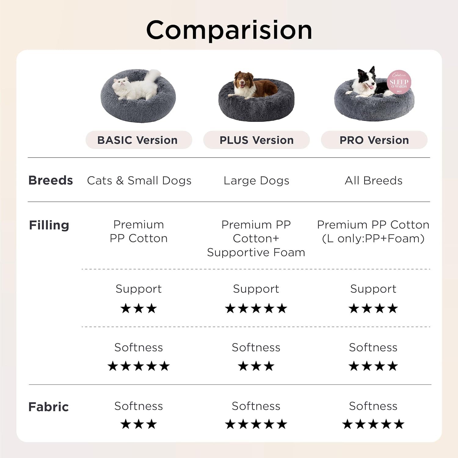 Calming Donut Cat Bed - Fluffy Plush Round Pet Bed, Suitable for Indoor Cats and Small Dogs, Washable, Anxiety-Free, Soft, Comfortable Hug, 27x27 inches, Brown (Basic Version)