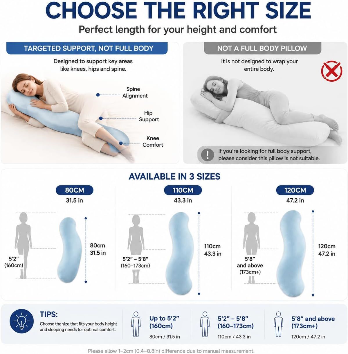 Pea Pod Shape Body Pillow for Adults Full-Body Support Side Sleeper Pillow, Pregnancy Back Pain Relief, Soft Hug Pillow with Memory Fiber Filling(Light Blue,43.3in)
