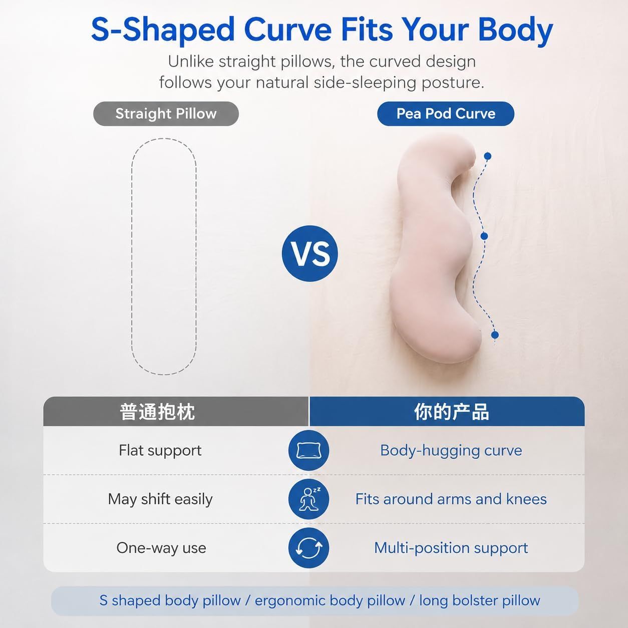 Pea Pod Shape Body Pillow for Adults Full-Body Support Side Sleeper Pillow, Pregnancy Back Pain Relief, Soft Hug Pillow with Memory Fiber Filling(Light Blue,43.3in)