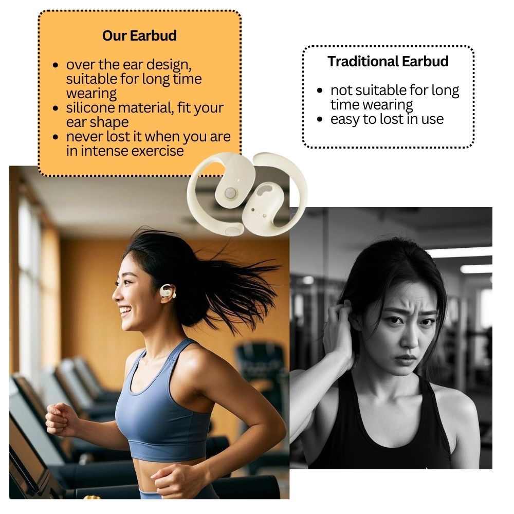 Open Ear Wireless Headphones Earphones Bluetooth 5.4 On Ear Sport Gym Earbuds-White