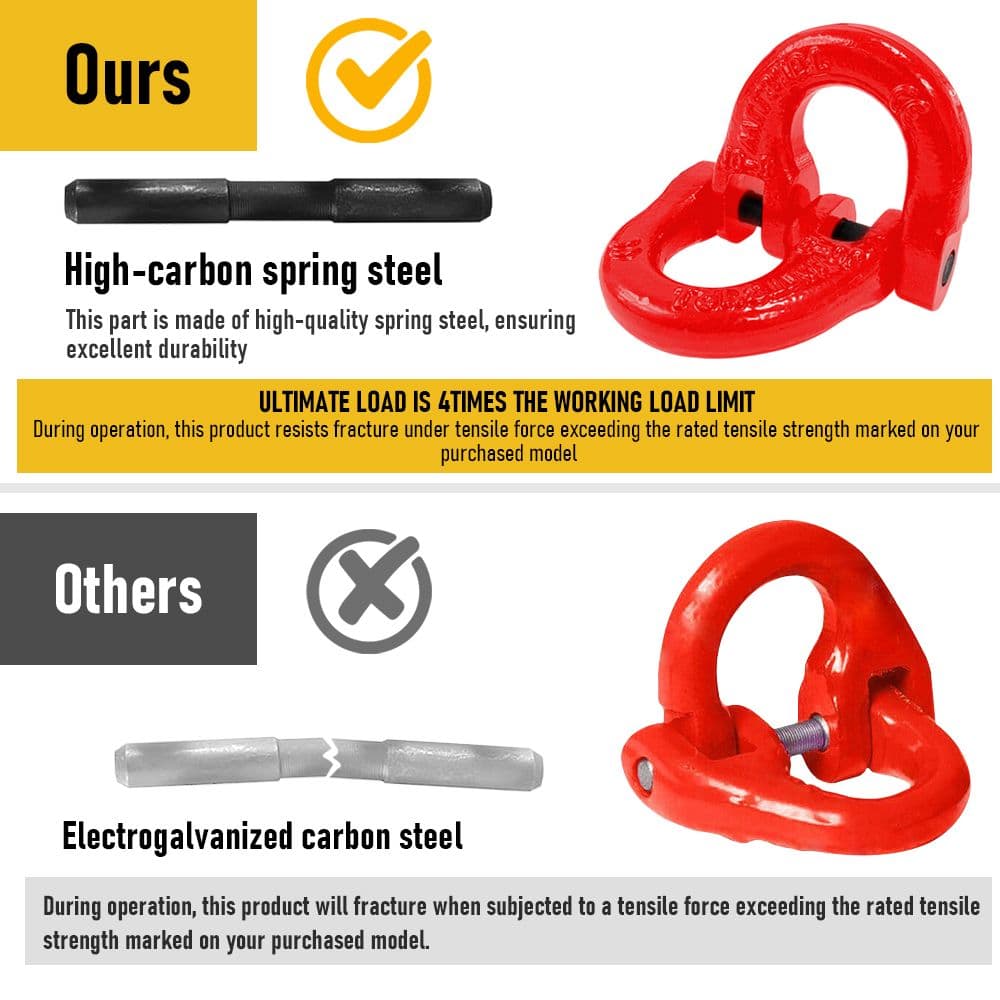 Heavy Duty Sling Hook Kit 3.15T Hammerlock Safety Latch Swivel Winch 2 Piece Red