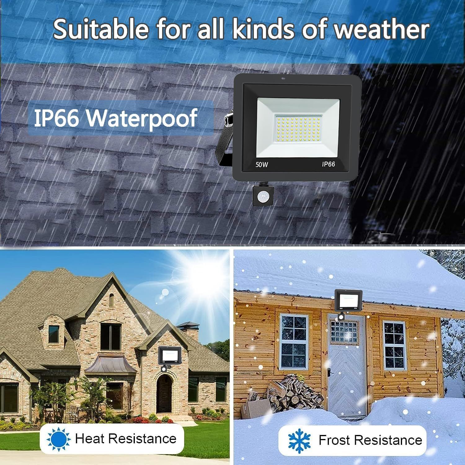 2 Pack LED Floodlight with Motion Sensor, 50W 5000LM 6500K Cool White, IP66 Waterproof