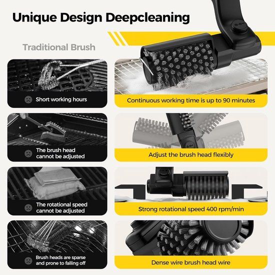 Electric Grill Brush with Adjustable Head 304 Stainless Steel Compatible with All Grills