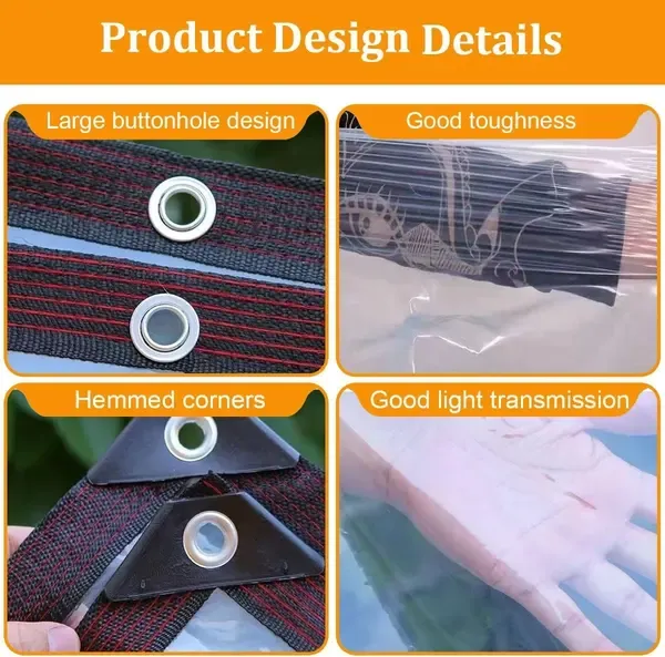 Clear PVC Tarpaulin with Grommets, Waterproof UV-Resistant Protective Sheet for Patios, Greenhouses and Outdoor Use, 3 x 5 m