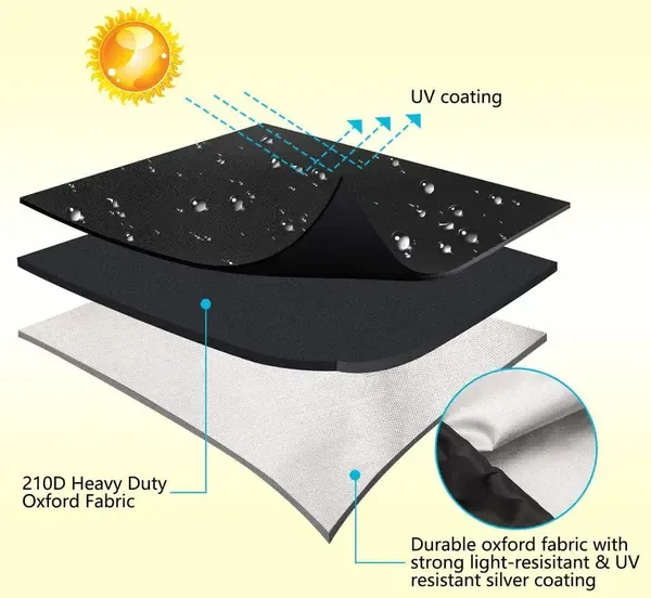 1 Piece Round Grill Cover, Fade-Resistant Fabric Outdoor Protector with Straps for Charcoal and Gas Grills, Black, 61 x 72 cm
