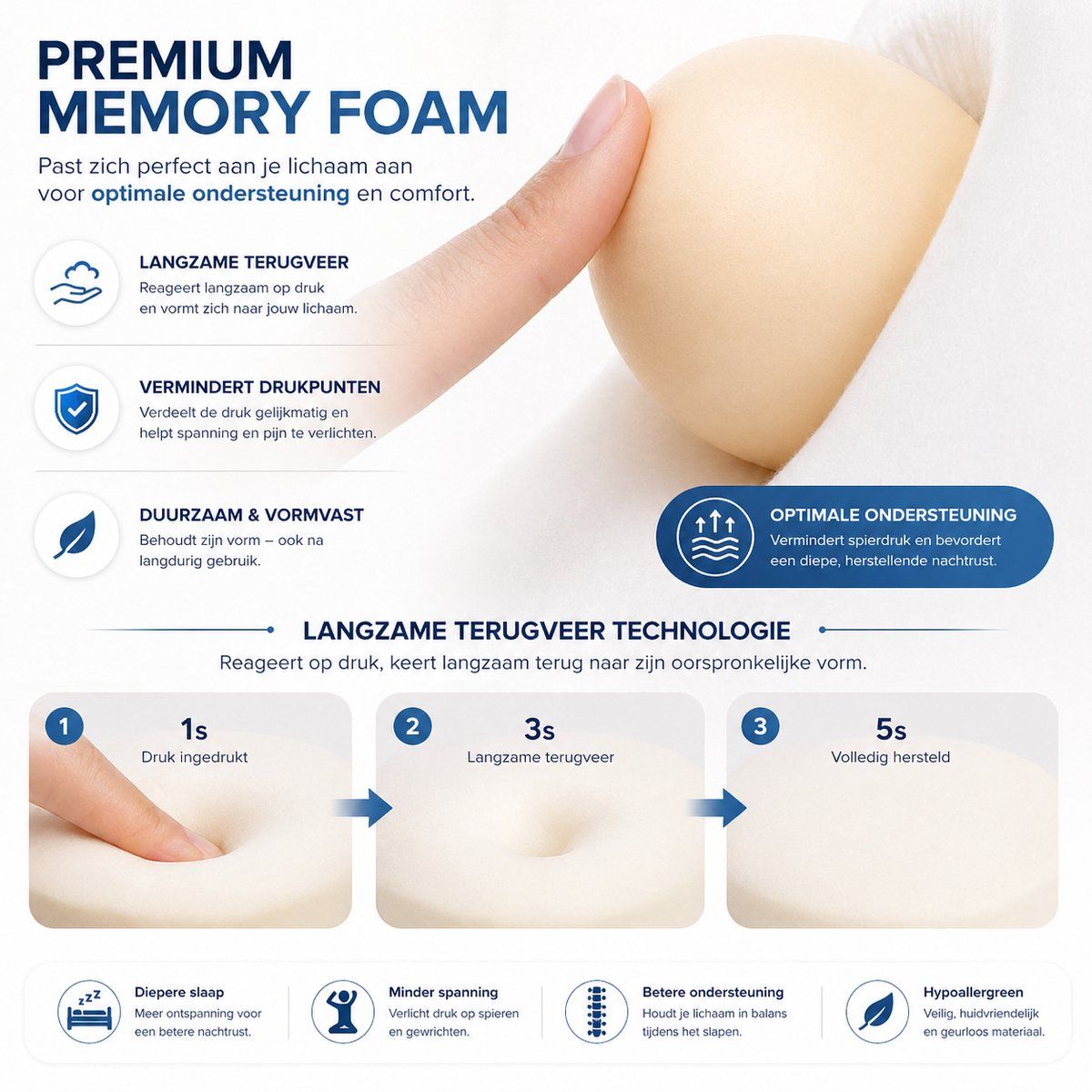 Orthopedic Knee Pillow with Strap, Side Sleeping Pillow for Bed, Ergonomic Leg Pillow, Hip Pain, Osteoarthritis, Posture Correction, Grey