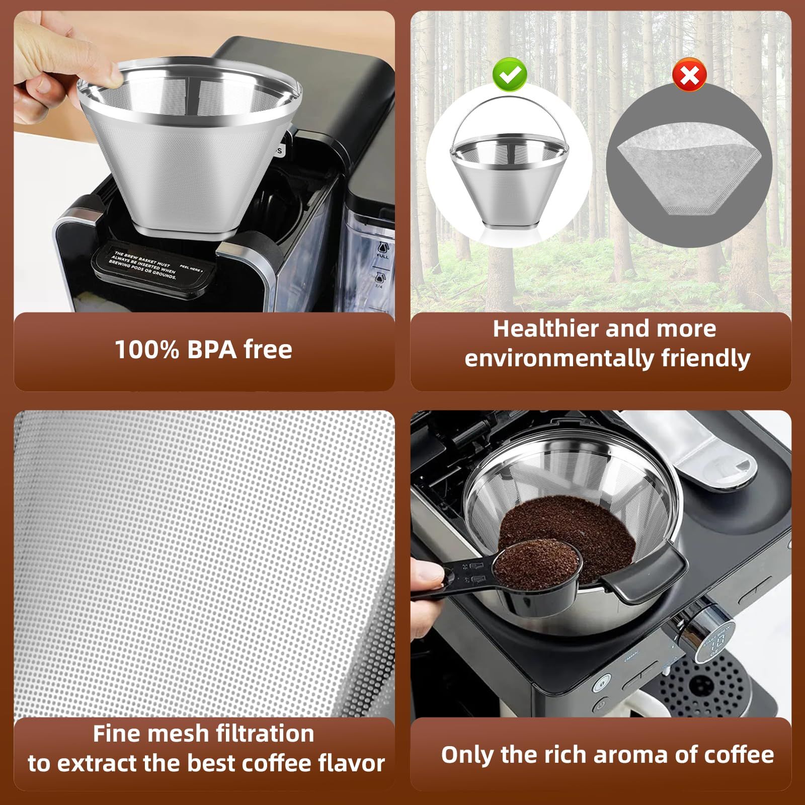 Reusable Cone Coffee Filters 304 Stainless Steel Coffee Filter，Filter Coffee Maker, 2Pcs Permanent Cone Filter