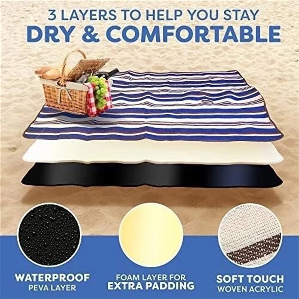 Blue Extra Large Picnic Blanket Waterproof Outdoor Mat Soft Foldable with Carry Strap Lightweight Compact for Beach Camping Hiking Travel Family Use（1.5*1.5m）
