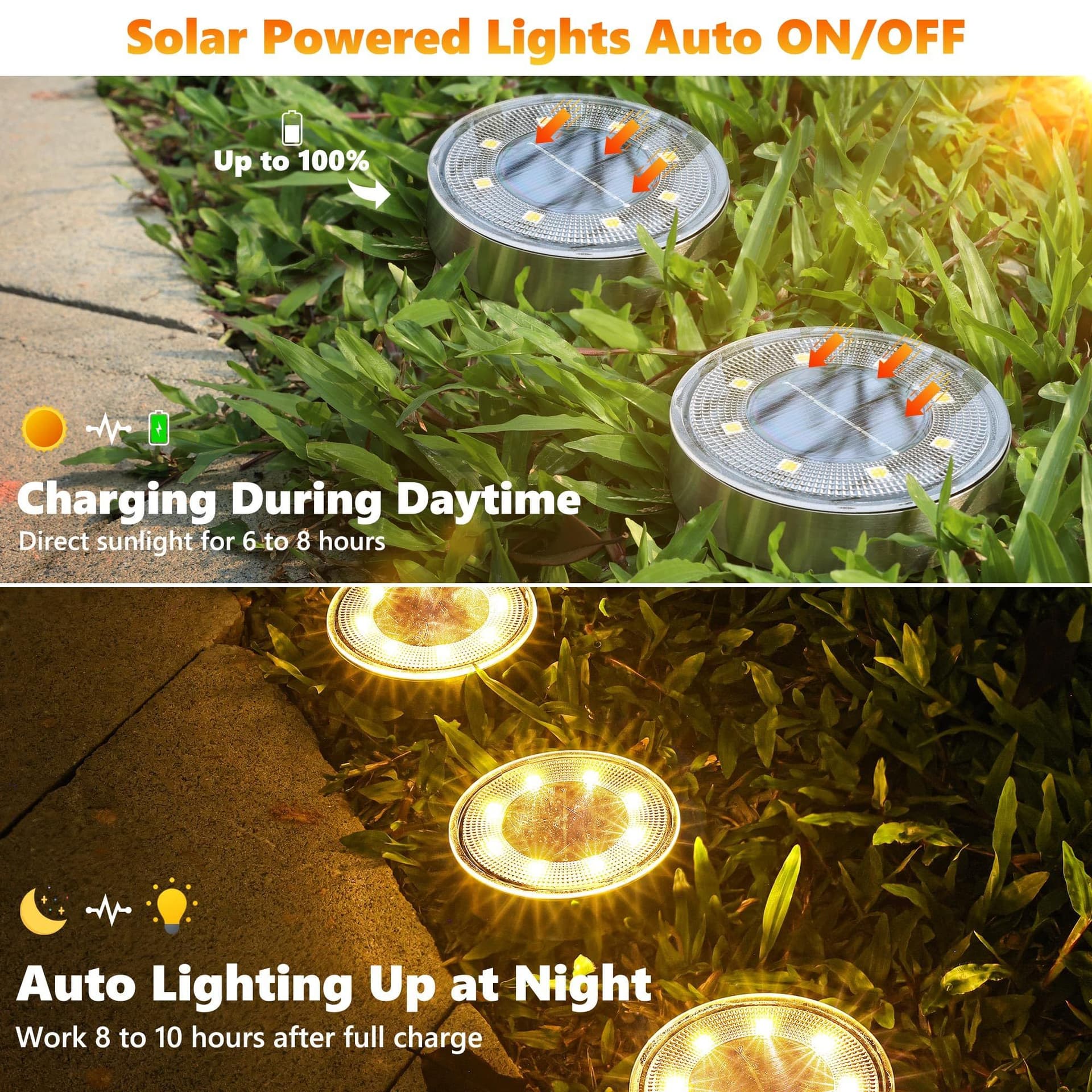 Solar Ground Lights 10 Pack 8 LED IP68 Waterproof In-Ground Landscape Lighting Warm White