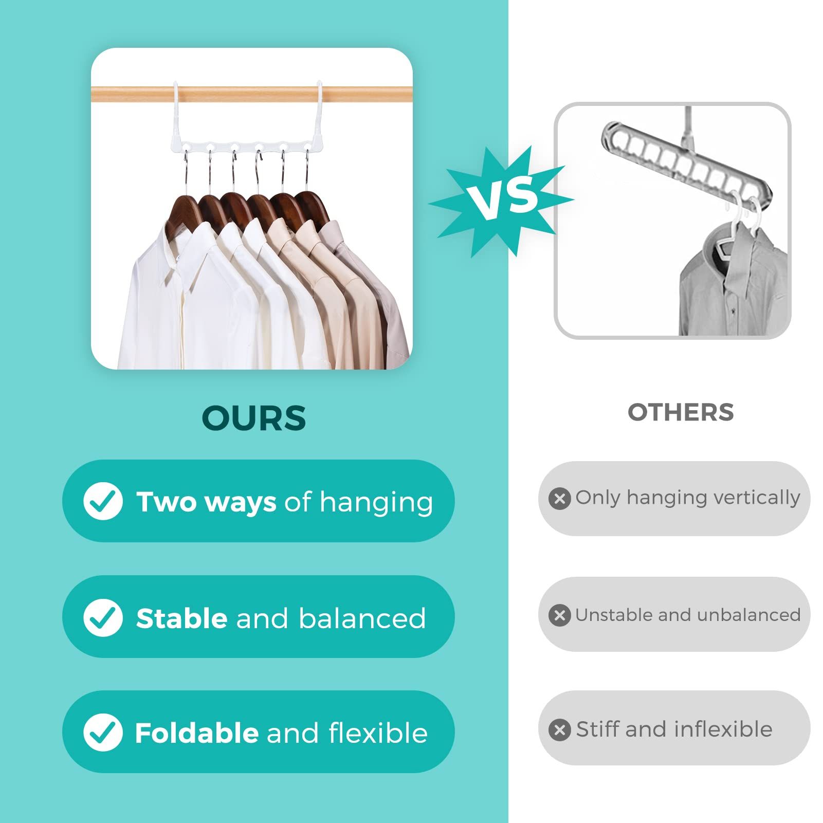 Space Saving Plastic Hangers, 10 Pack, White, Multi-Use Closet Organizers, Ideal for College Dorms and Small Apartments