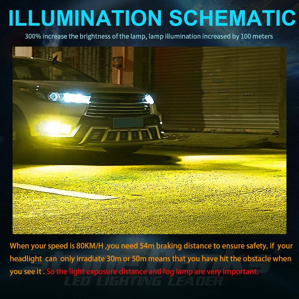H3 LED Fog Light Bulbs Golden Yellow 3000K Chips with Projector Super Bright DRL Daytime Running Lamp Amber- 1 Pair