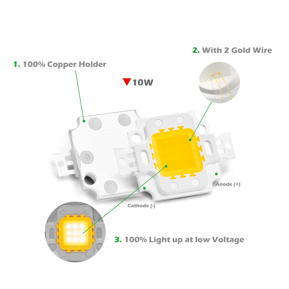 High Power Led Chip 10W Warm White (3000K - 3500K / Input 900mA / DC 9V - 11V / 10 Watt) Super Bright Intensity SMD COB Light
