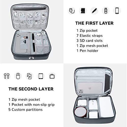 Organizer Bag for Electronics Accessories, Portable Tech Carring Large Storage Case for Charger, Cord, Power Bank, Hardware Black