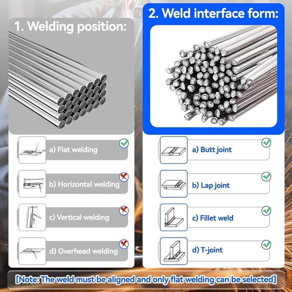 All-Position Aluminum Brazing Rods, 50-Piece Pack, Low-Melt for Welding