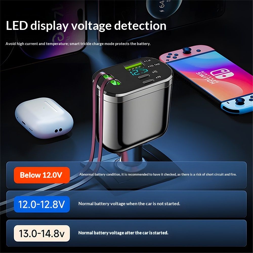 Retractable Car Charger,Car Phone Charger with Cables Fast Charging, USB C Car Charger Adapter , Black