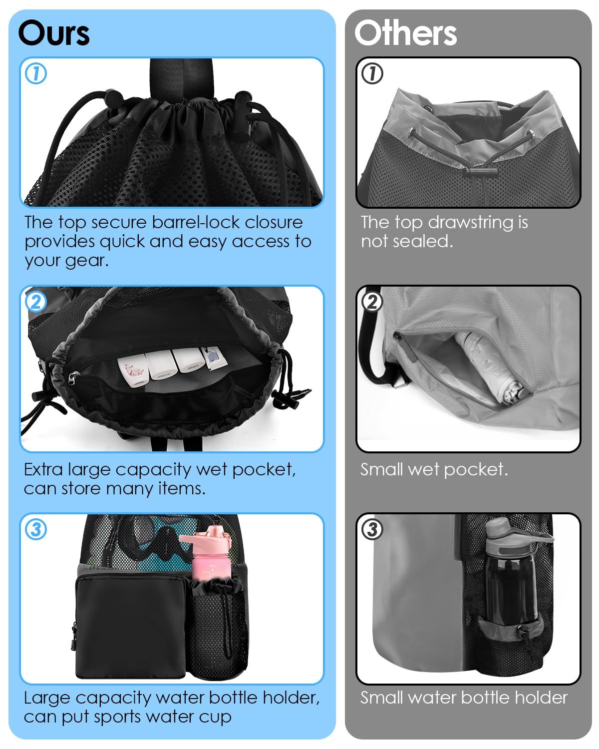 Swim Bag Beach Backpack with Wet Pocket Mesh Drawstring Bags for Swimming, Gym(Expand size 40 * 47cm,black)