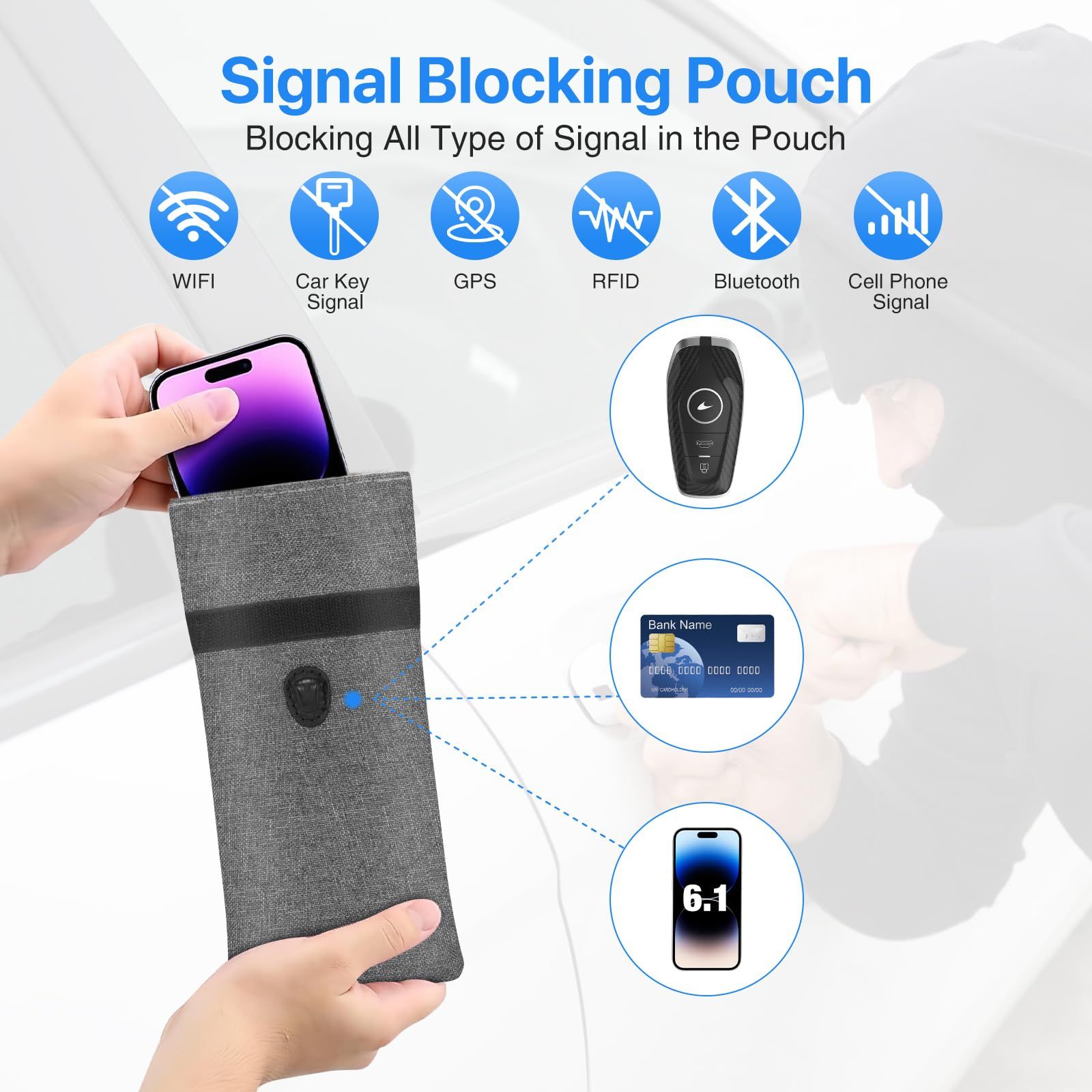 2pcs Pouch for Car Keys and Smartphone, Key Signal Blocking Bag, Cell Phone Keyless Entry Signal Blocking Bag（grey）