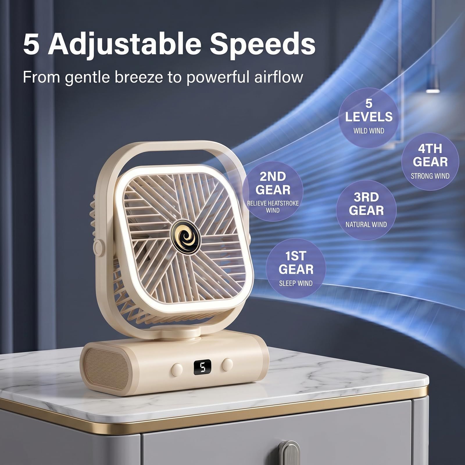 White USB Desk Fan with 2400mAh Rechargeable Battery, 5 Speeds Quiet Table Fan, 90° Oscillation, Small Desktop Fan with Night Light
