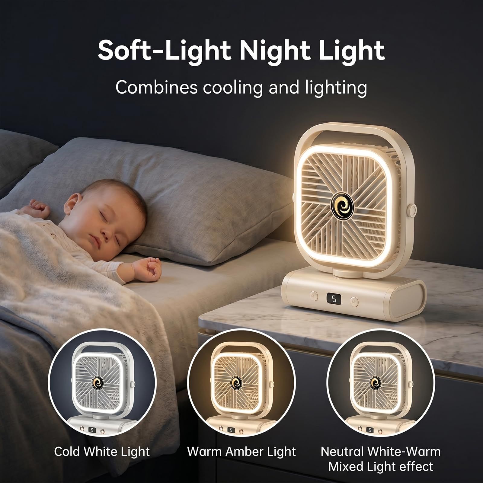 White USB Desk Fan with 2400mAh Rechargeable Battery, 5 Speeds Quiet Table Fan, 90° Oscillation, Small Desktop Fan with Night Light
