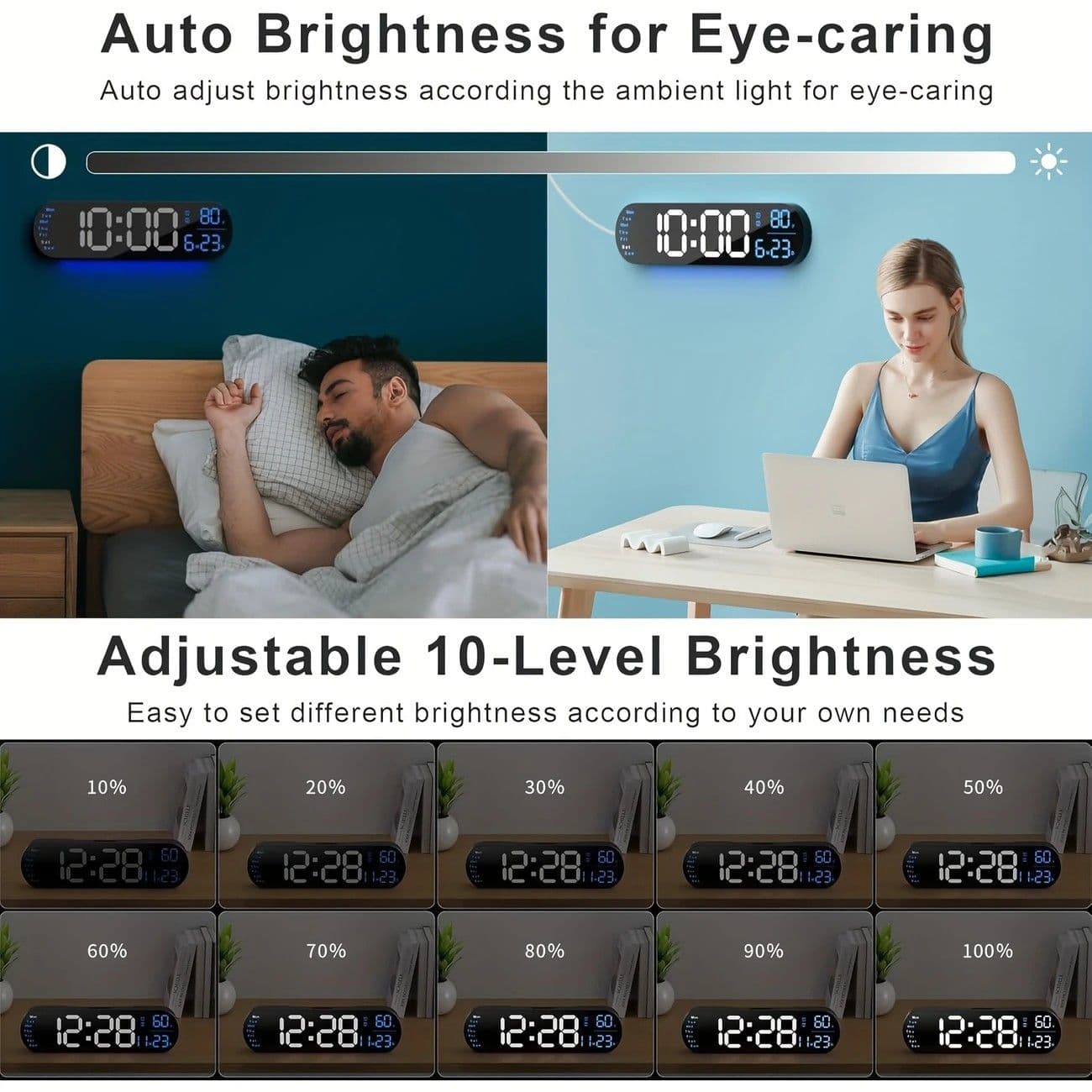 Digital LED Wall Clock Large Screen Auto Dimming 13.7 Inch Orange