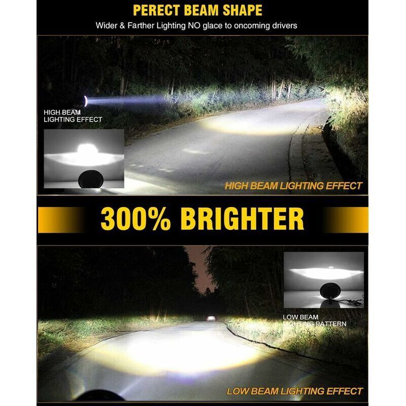 Inch Round LED Motorcycle Headlight White, 4 Lighting Modes