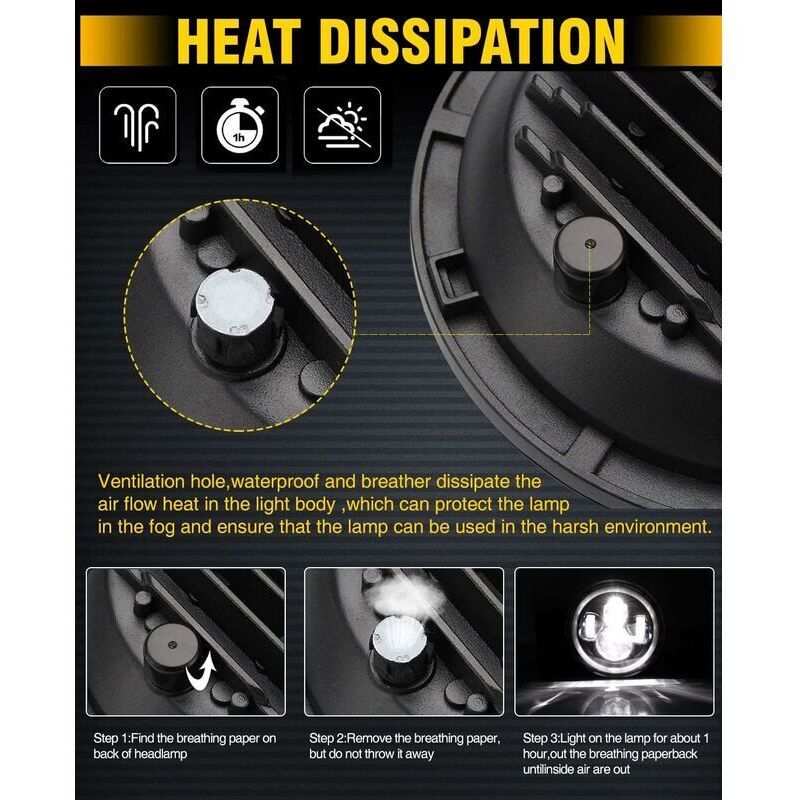 Inch Round LED Motorcycle Headlight White, 4 Lighting Modes