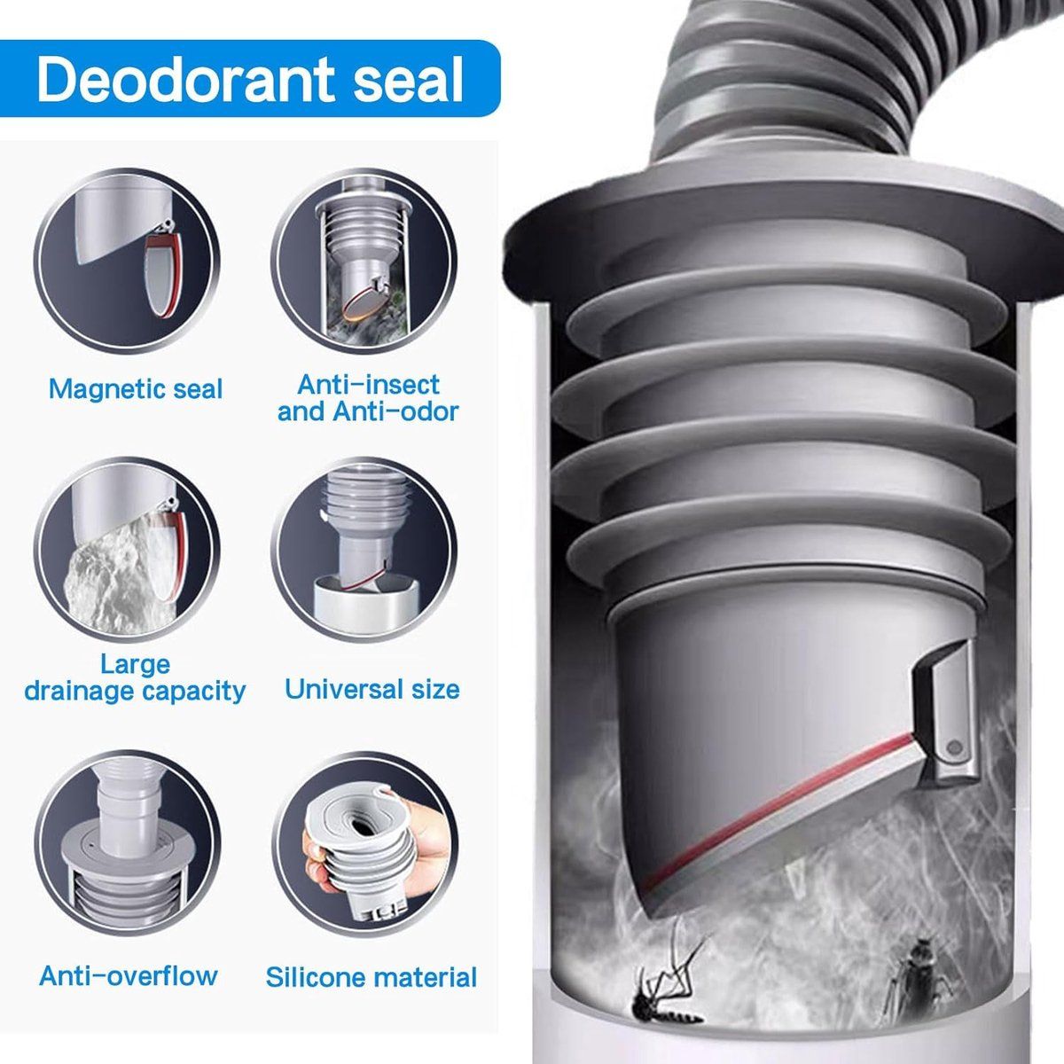 2 Piece Universal Washing Machine Drain Stopper Set, Anti Odor, 35 to 40 mm