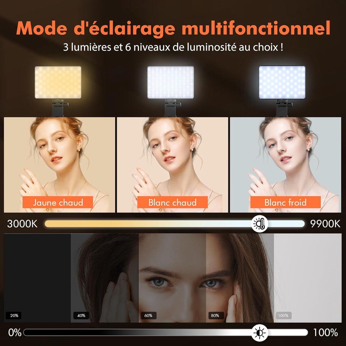 LED Selfie Light with Clip for Video and Photography, 72 LEDs, 3000 to 9900 K