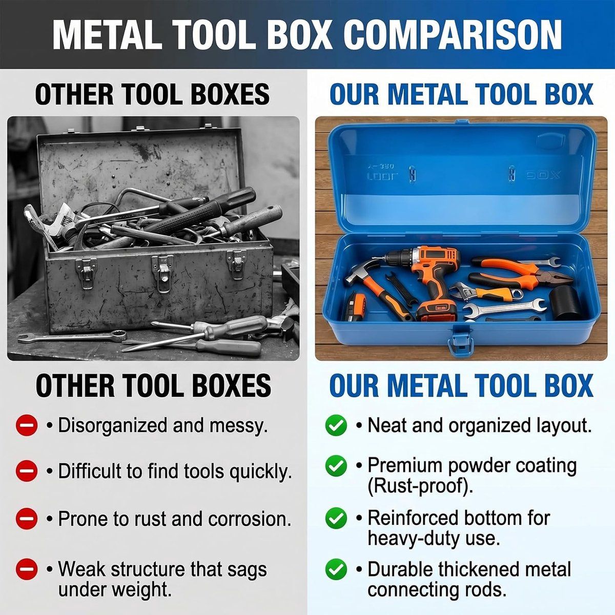 Portable Metal Tool Box with Lock for Home Workshop Tool Storage and Transport, 37 x 16 x 12 cm
