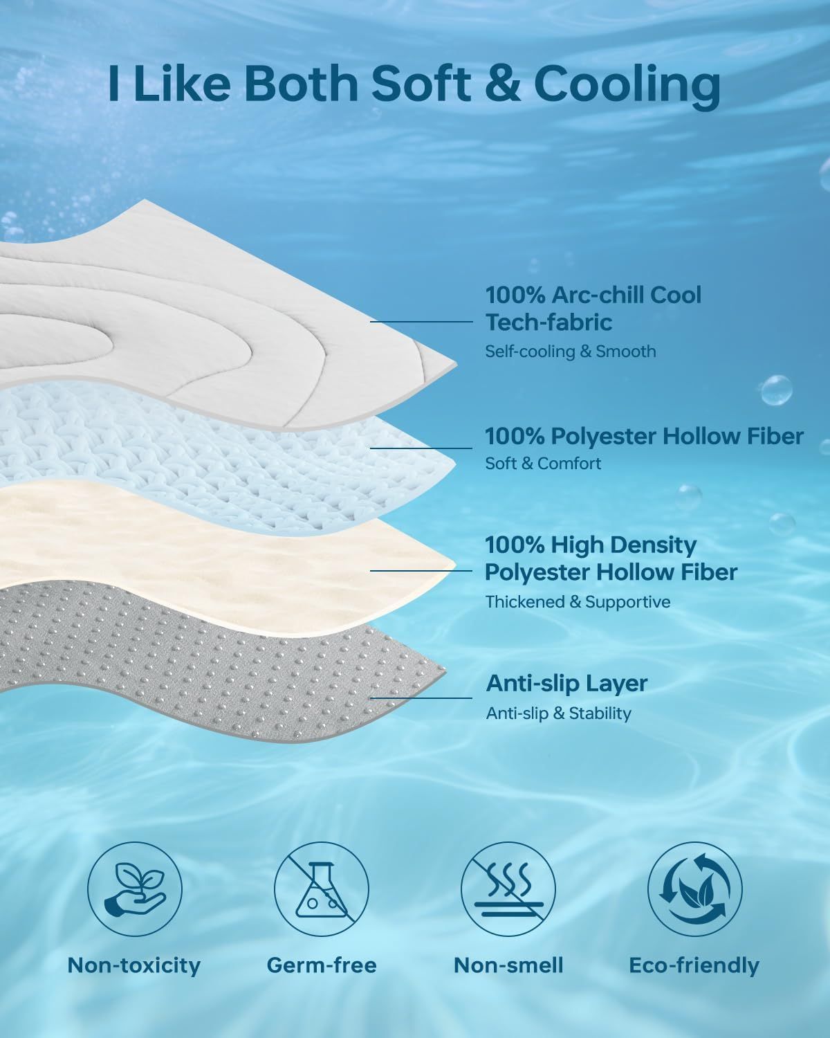 Cooling Mat for Dogs, 48" x 28" Self-Cooling Dog Bed with Arc-Chill Technology 3.0, Non-Slip Washable Pet Cooling Pad for Large Dogs, Indoor Outdoor Kennel Floor Use - Grey