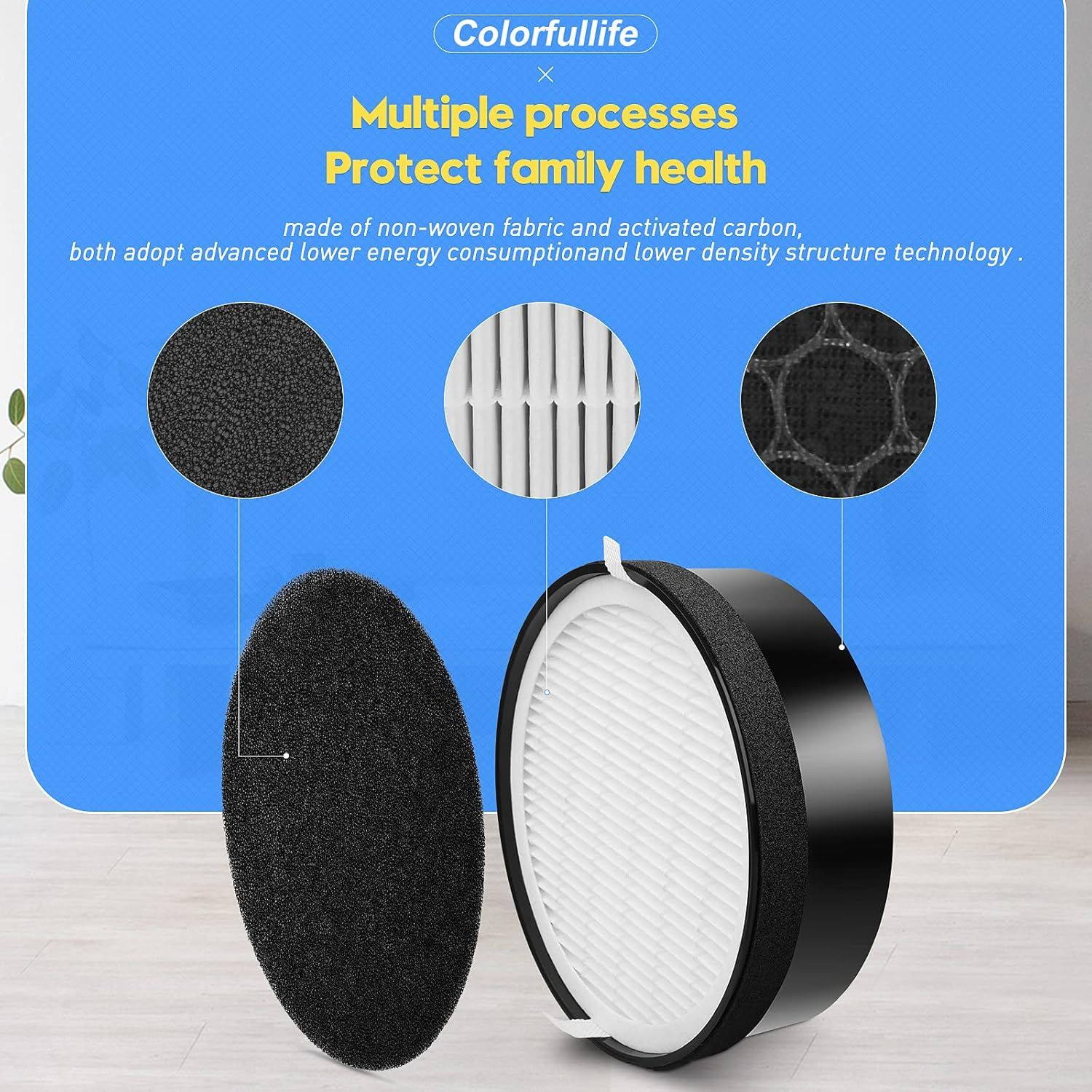 3 Pack LV-H132 Replacement ilter Compatible with LEVOIT LV-H132 Air Puriier ilter Replacement, H13 True HEPA ilter, Activated Carbon ilter, Pre ilters, Part # LV-H132-R