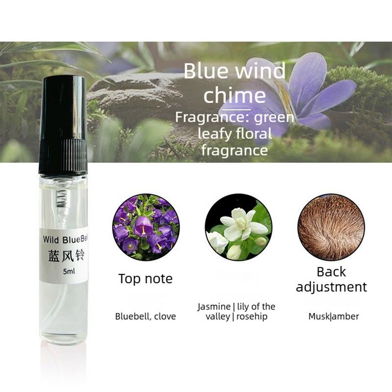 4 Pack Mini Perfume Sample Set, 5ml Travel Size Eau de Toilette Sprays, Woody Citrus Floral Fragrance Trial Kit, Long Lasting Neutral Scent Tester Vials for Men Women