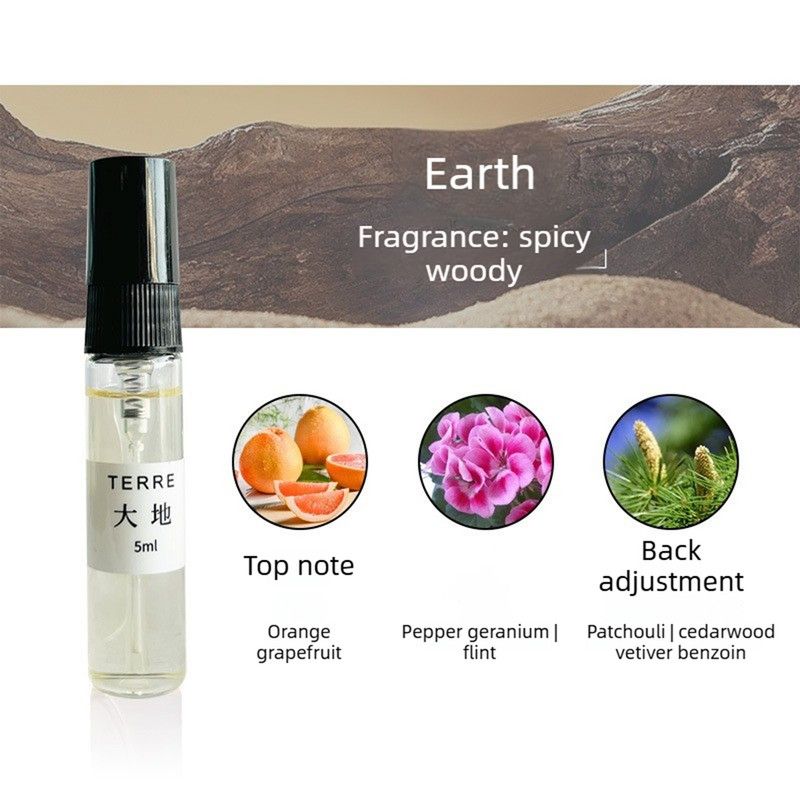4 Pack Mini Perfume Sample Set, 5ml Travel Size Eau de Toilette Sprays, Woody Citrus Floral Fragrance Trial Kit, Long Lasting Neutral Scent Tester Vials for Men Women