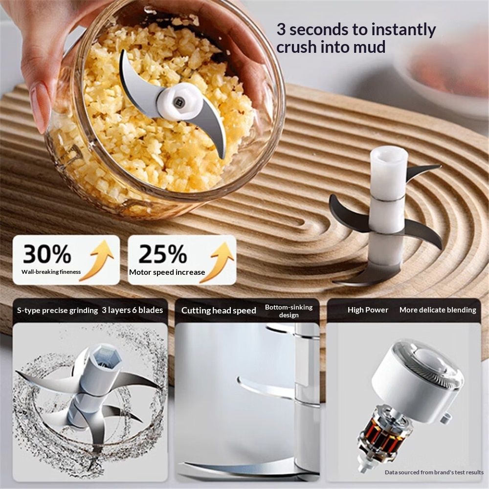 Electric Garlic Chopper and Mincer, Mini Portable Veggie Cutter for Ginger Vegetables Pepper, 350ml Glass Cup Safe 6-Blade Small Vegetable Chopper with Auto Shut-Off