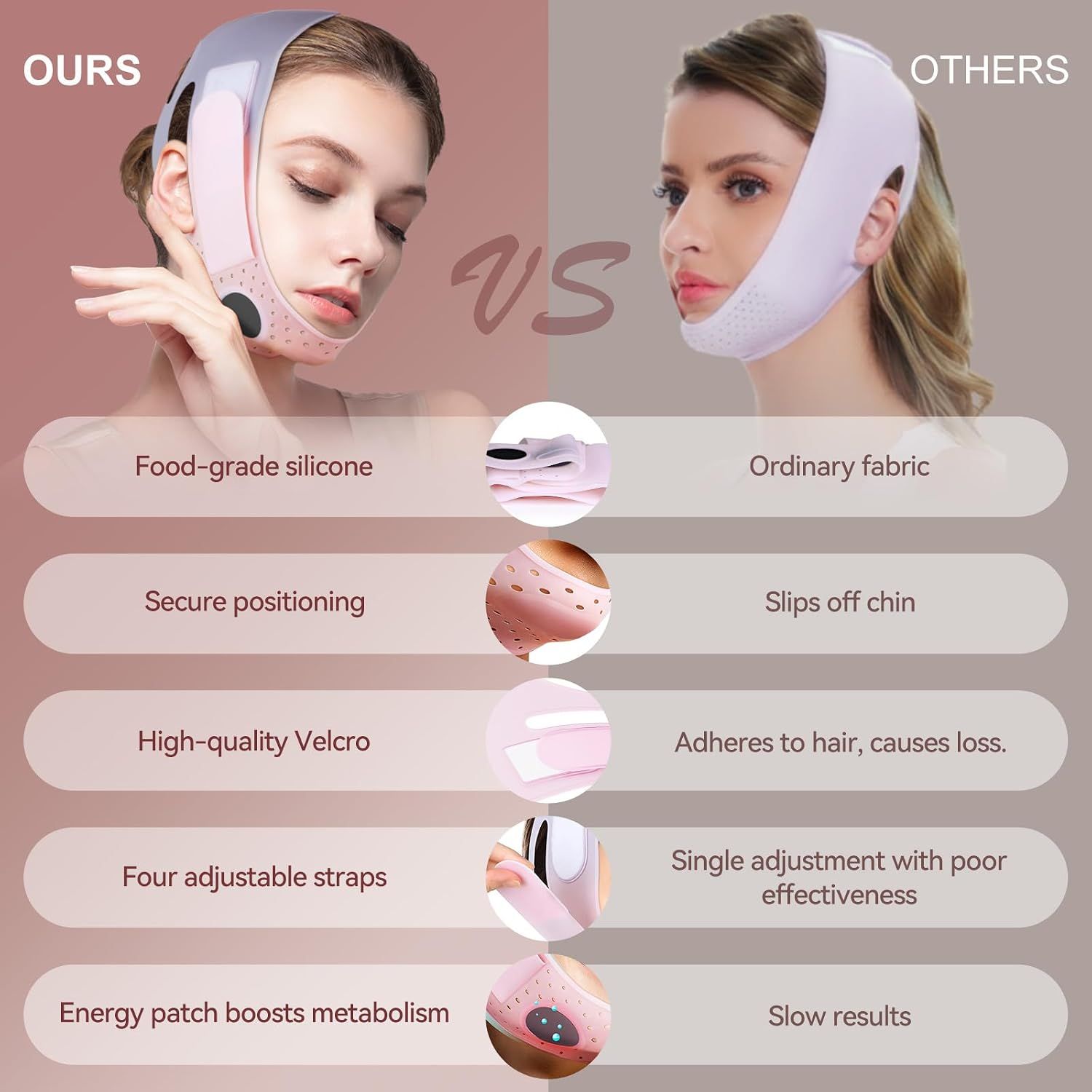 Chin Up Mask V Shaped Face Mask Chin strap, Soft Silicone Chin Strap V Line Lifting Mask for Women,Jaw Exerciser
