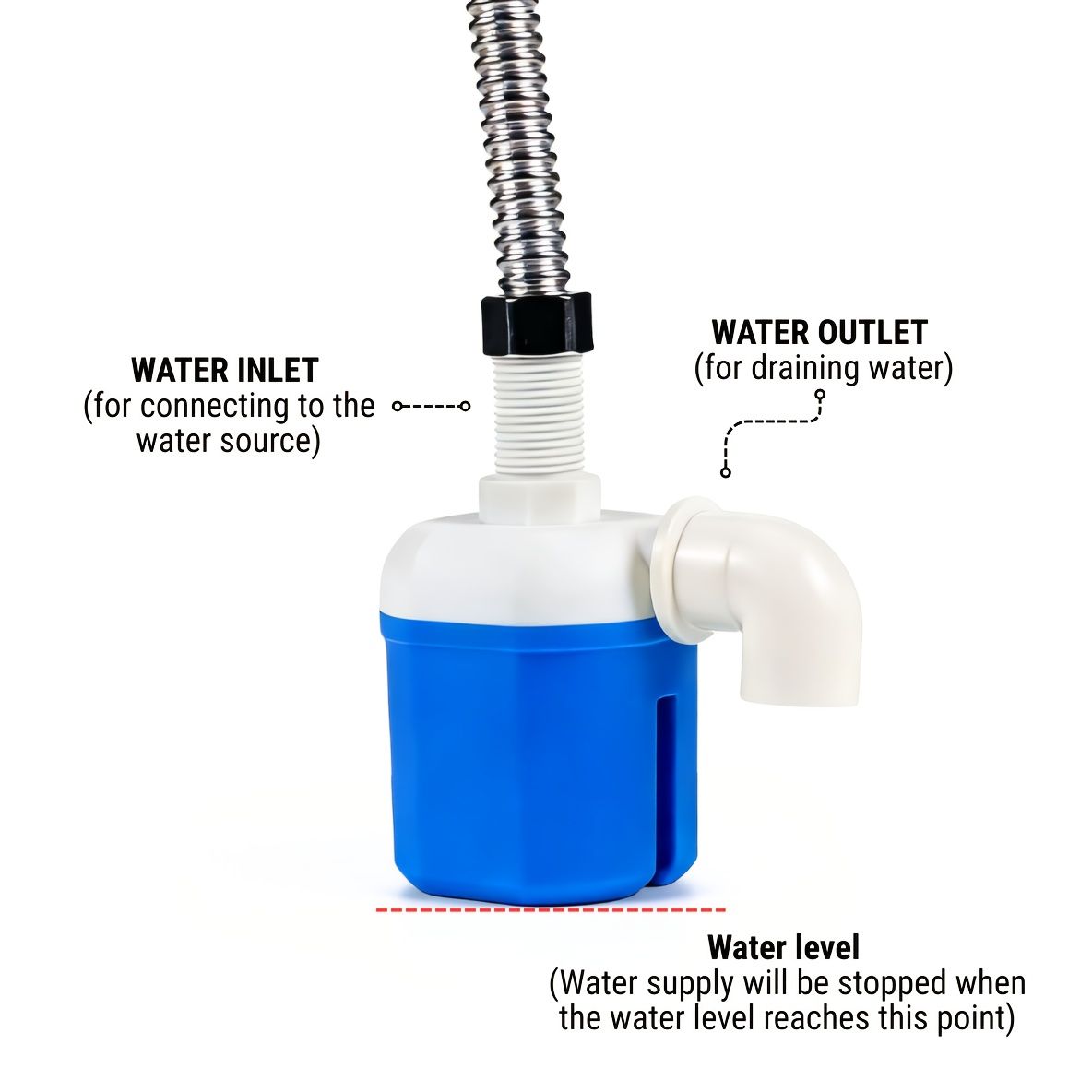 Independent Packaging Float Valve That Automatically Stops Water Flow And Controls Water Replenishment 1/2" Side water inflow