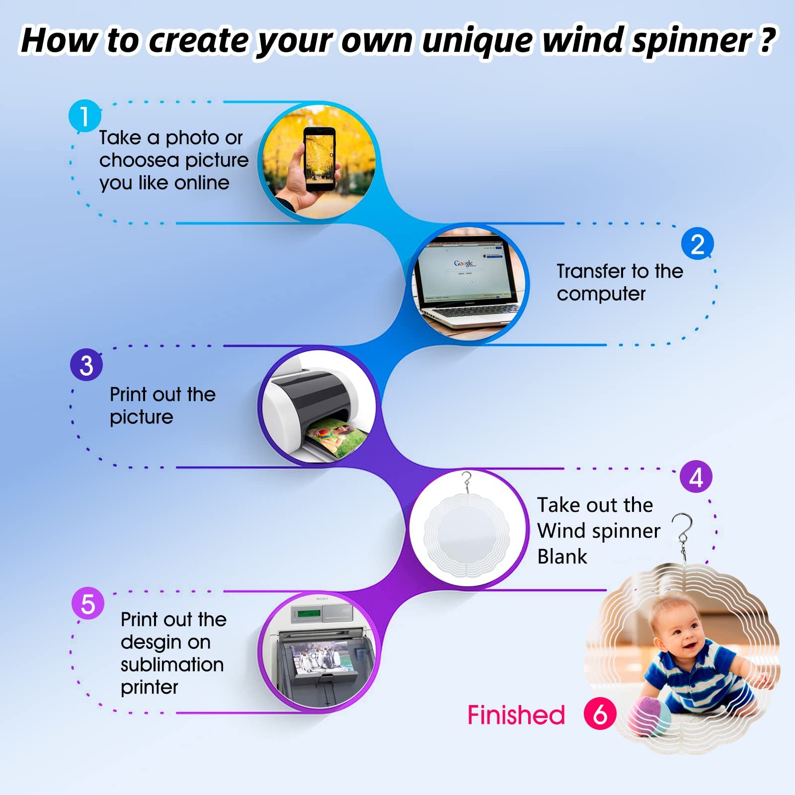5 Pack Sublimation Wind Spinner Blanks 8 Inch Wind Spinners Sublimation Blanks 3D Aluminum Metal Wind Spinners for Yard and Garden