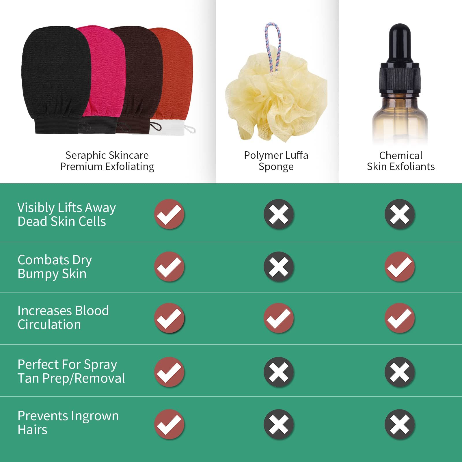 Exfoliating Glove Moroccan Scrub Exfoliating Gloves Deep Exfoliating Mitt Body Scrub Premium Scrub Wash Mitt Body Skincare