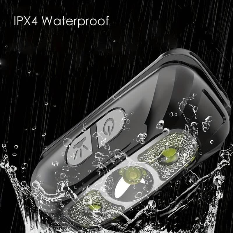 Head Torch Rechargeable LED Headlamp Motion Sensor IPX6 Waterproof for Camping Hiking