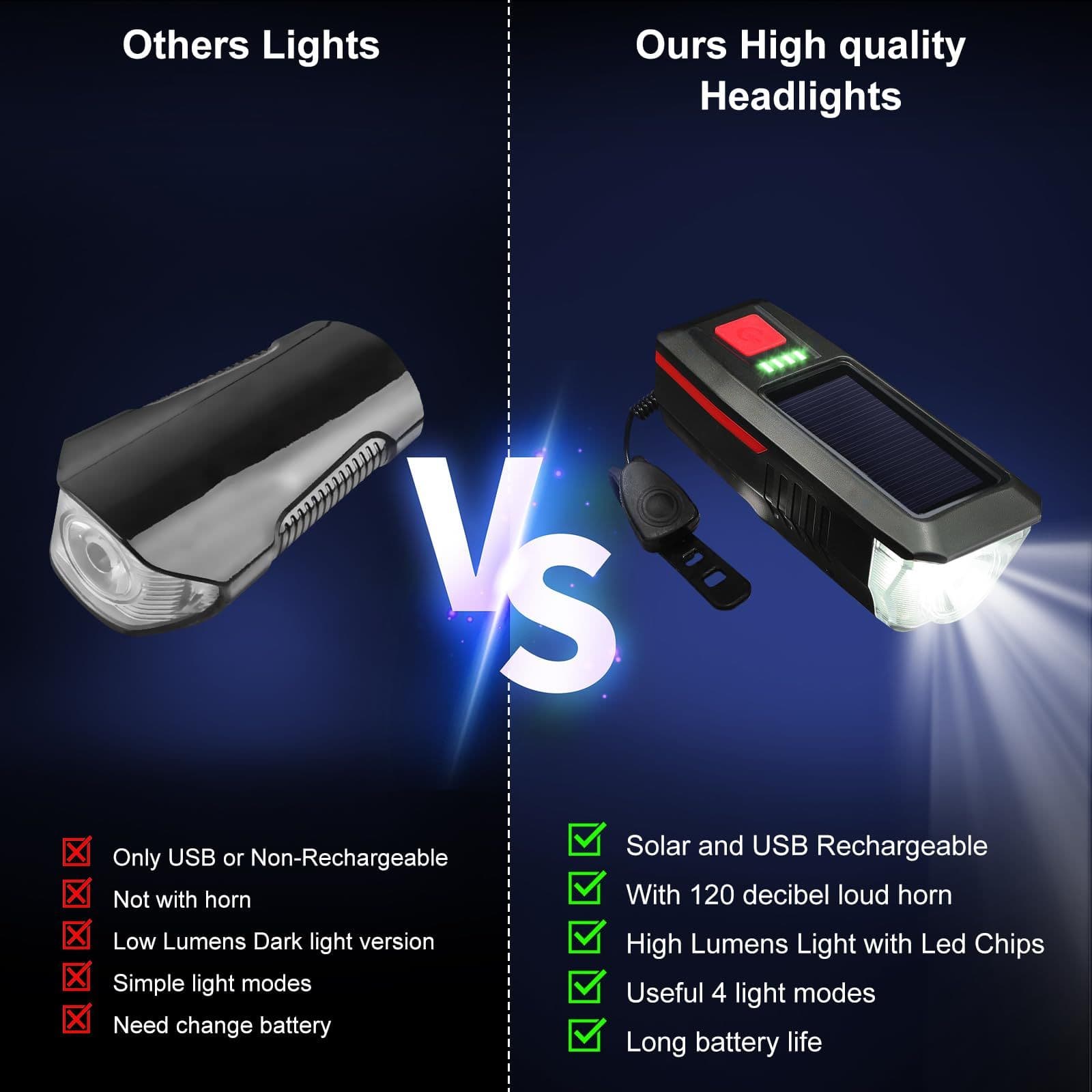 Multi-Functional Solar-Powered USB Rechargeable Battery Mountain Bike Front Light High Brightness 2000mAh Waterproof
