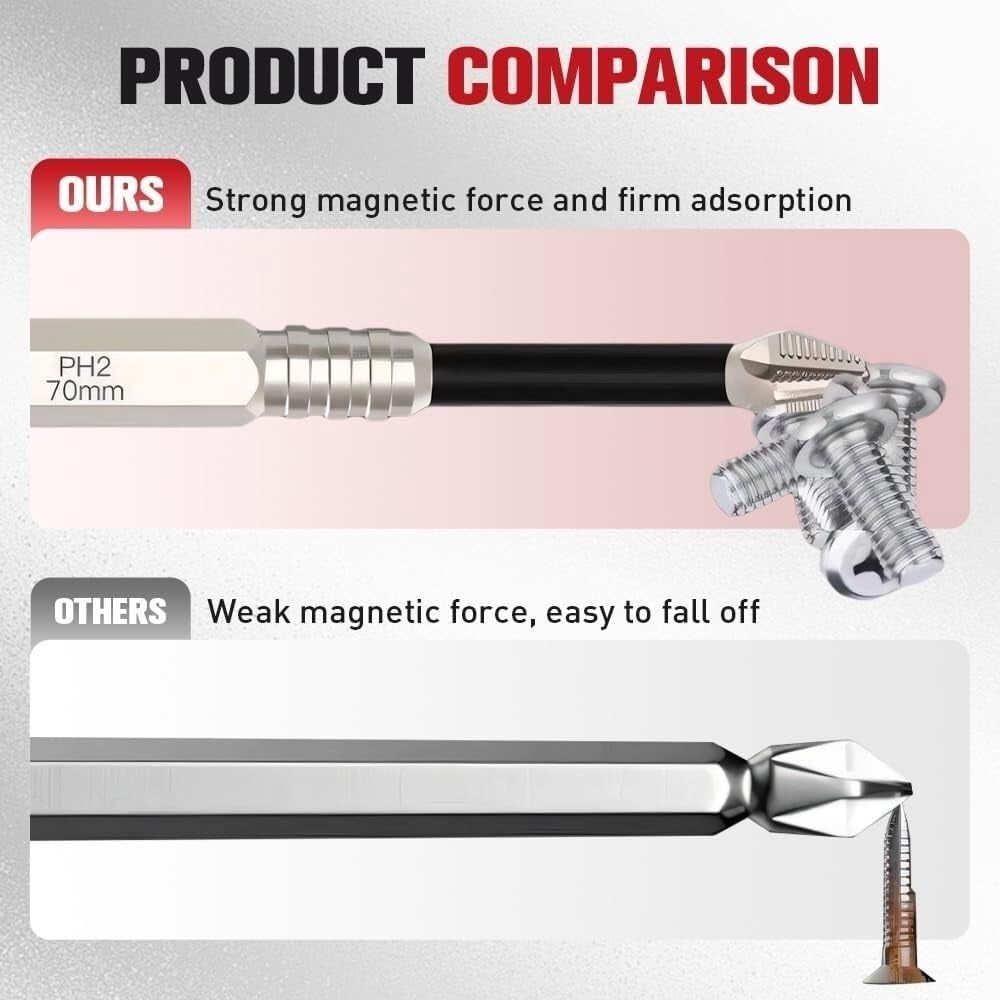 6/9PCS High-Magnetic Screwdriver Drill Bit Set, S2 Steel Phillips Head Drill Bits, 1/4 Inch Hex Shank for Electrical and Plumbing Repair