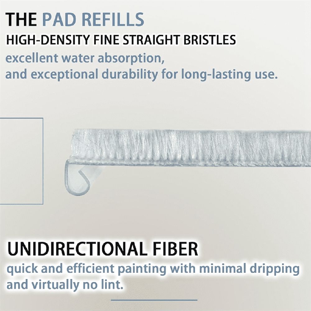 Paint Edger Replacement, Pad Refills for Edger, Paint Edger Tool for Walls,Painter'S xwm25