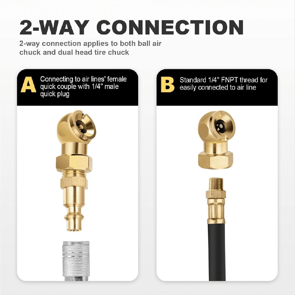 2Pack Portable Air Chucks,Solid Metal Closed Ball Air Chuck+1/4inch NPT Standard Quick Plug,Tire Inflator Gauge Nozzle